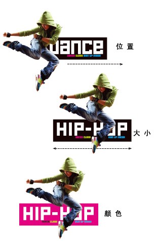 如何設(shè)計(jì)動(dòng)感