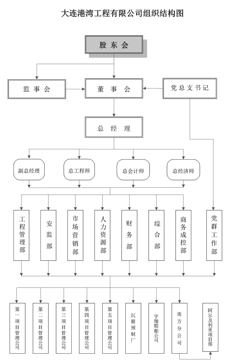 jiagou.jpg jiagou.jpg